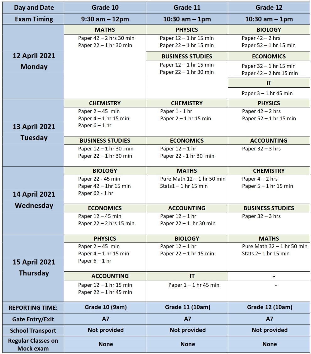 Mock Exam Schedule for Grades 10 to 12 (April 2021)