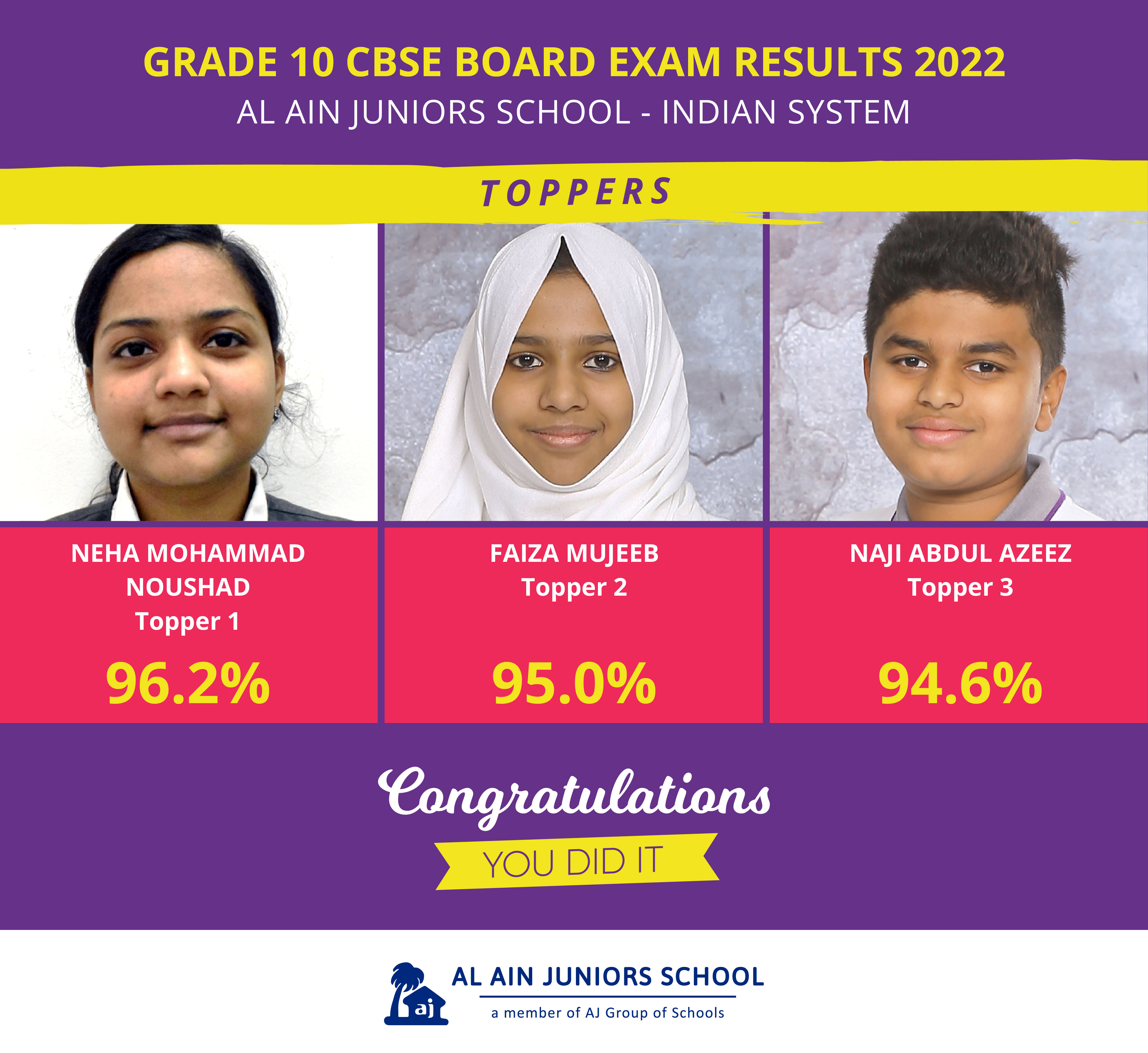 CBSE 2022 Results Grade 10 01