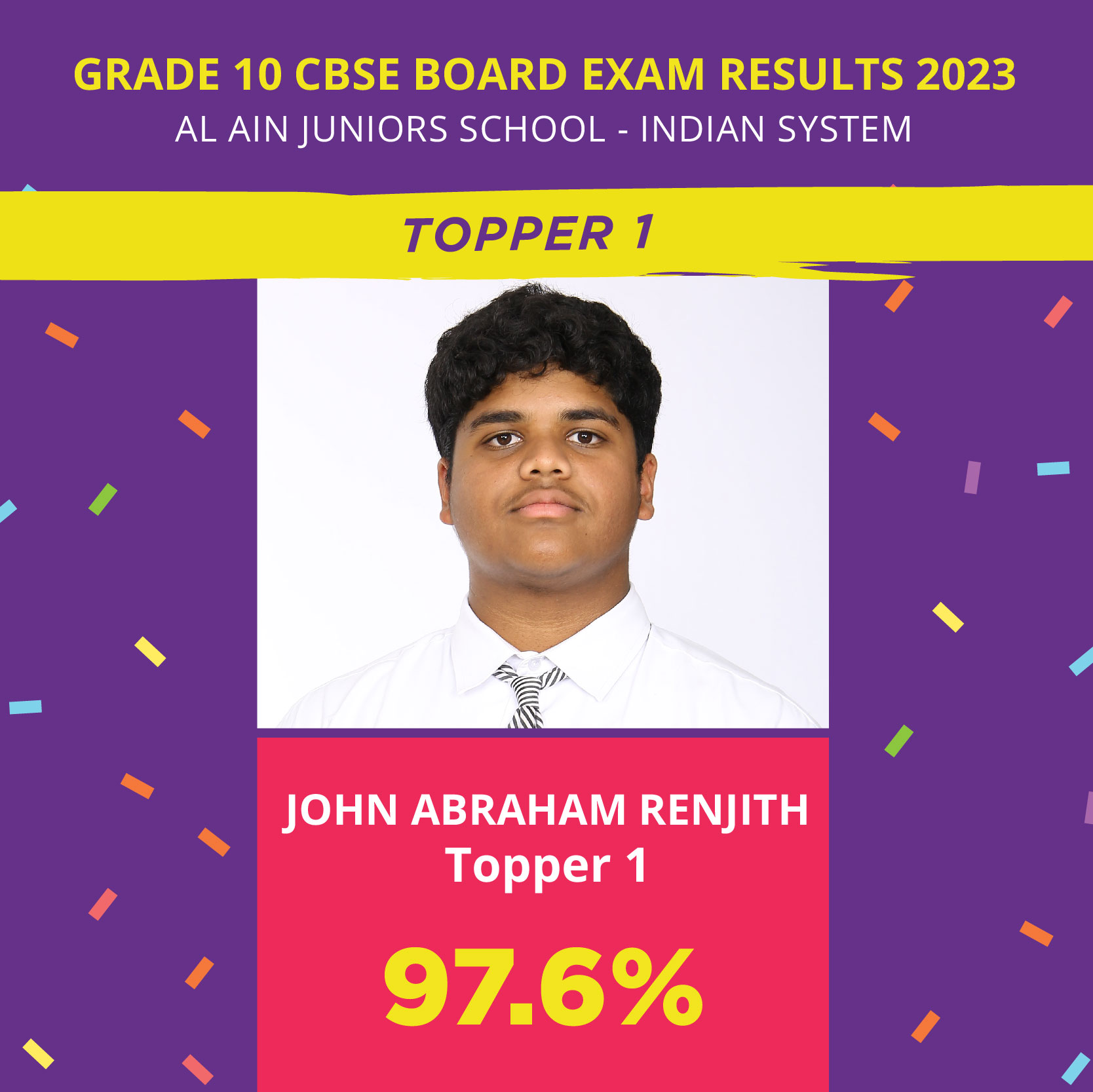 CBSE 2023 Results Grade 10 04