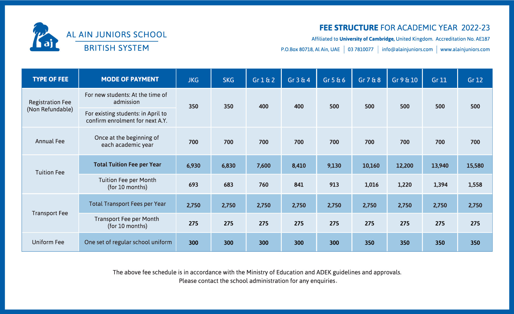 Fee Structure