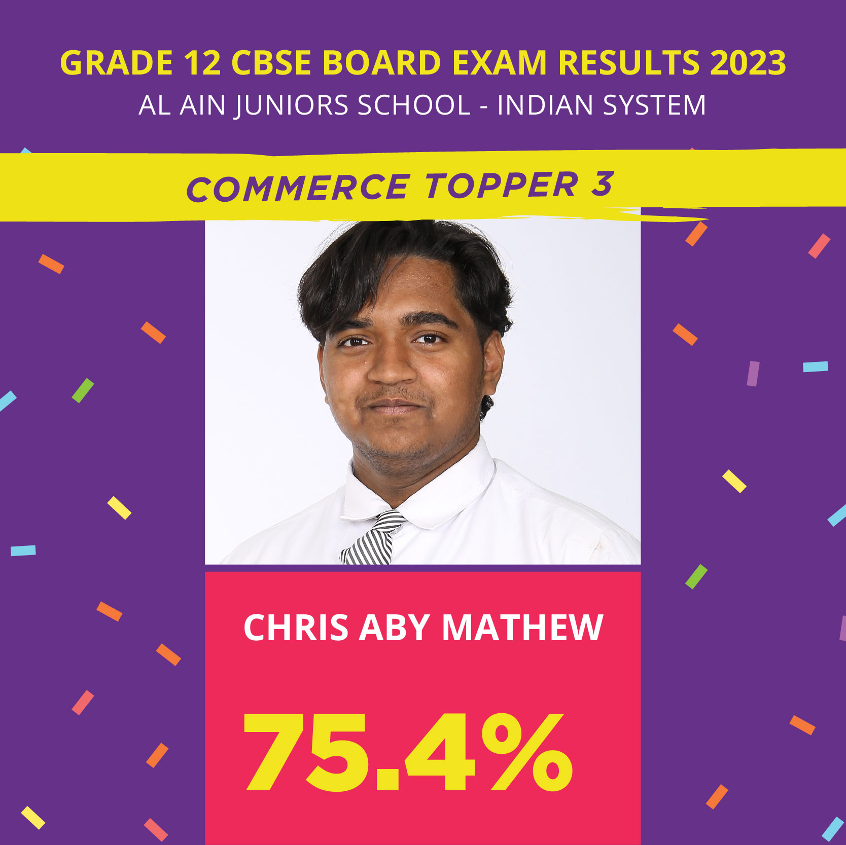 CBSE 2023 Grade 12 Results 12