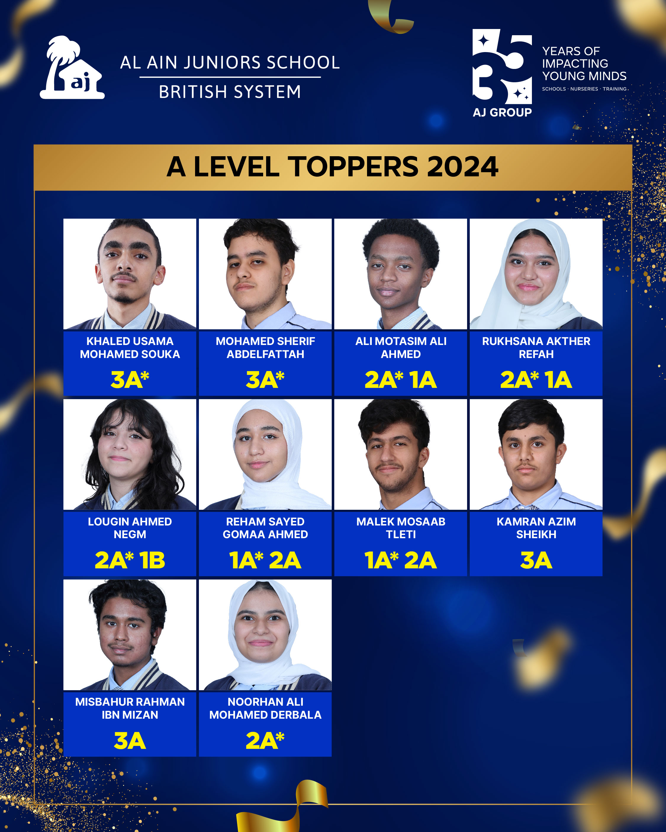 AJB CAIE Results 2024 A Level Toppers