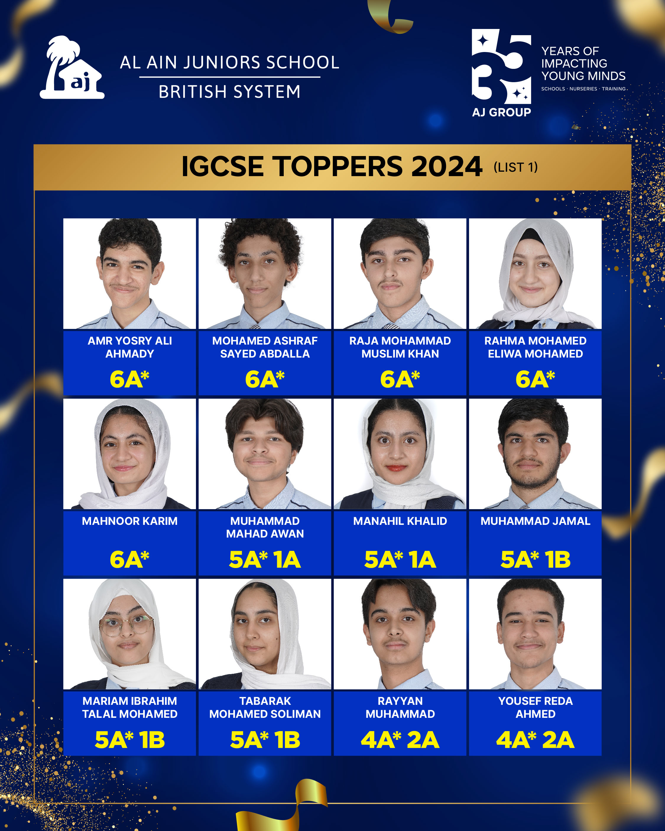 AJB CAIE Results 2024 IGCSE 1