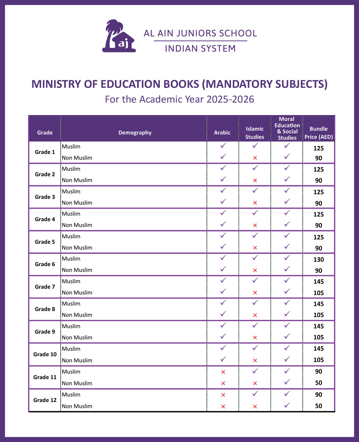 AJI Ministry of Education Books Mandatory Subjects 2025 2026