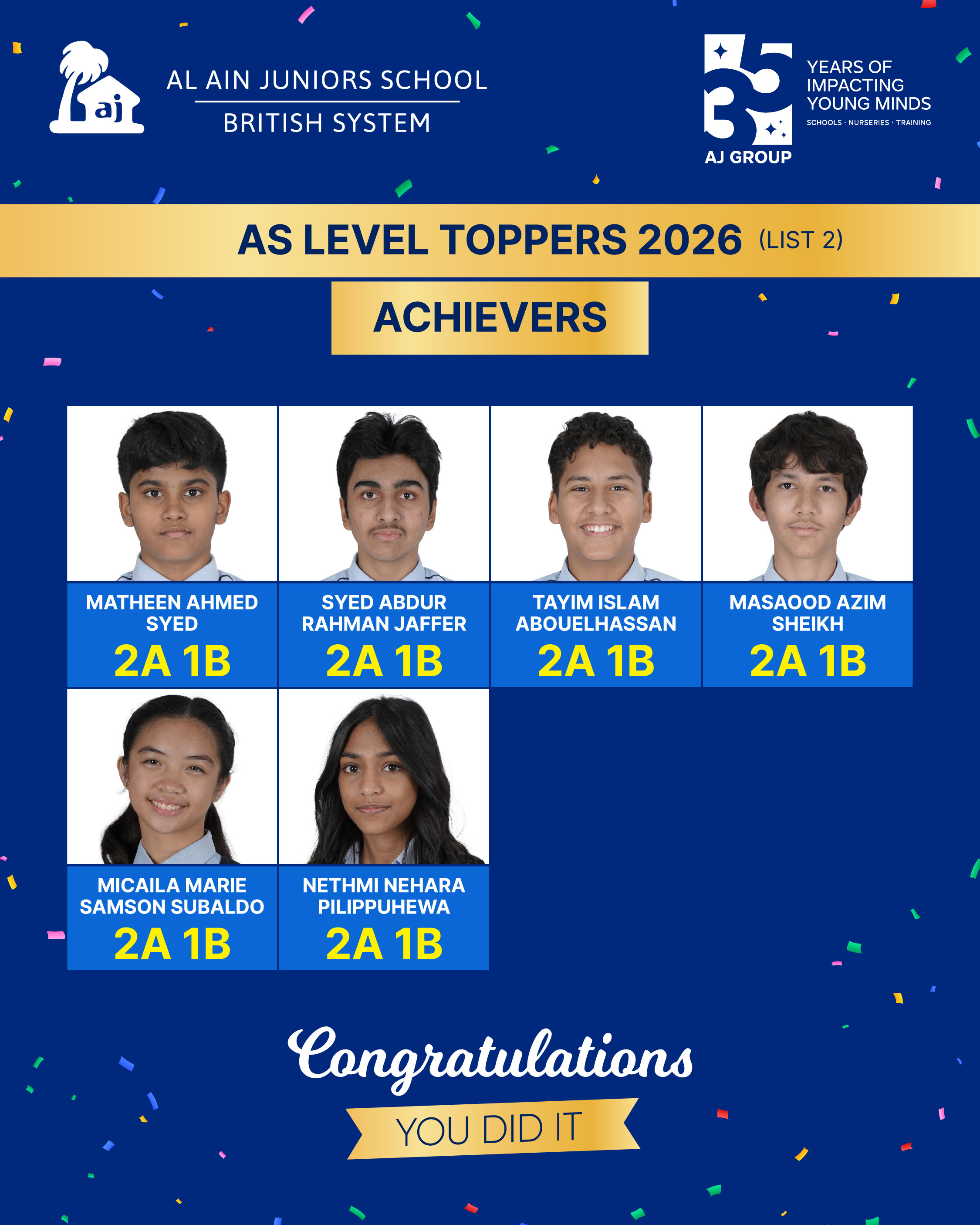 Social Media AS CIE Results 2026 02