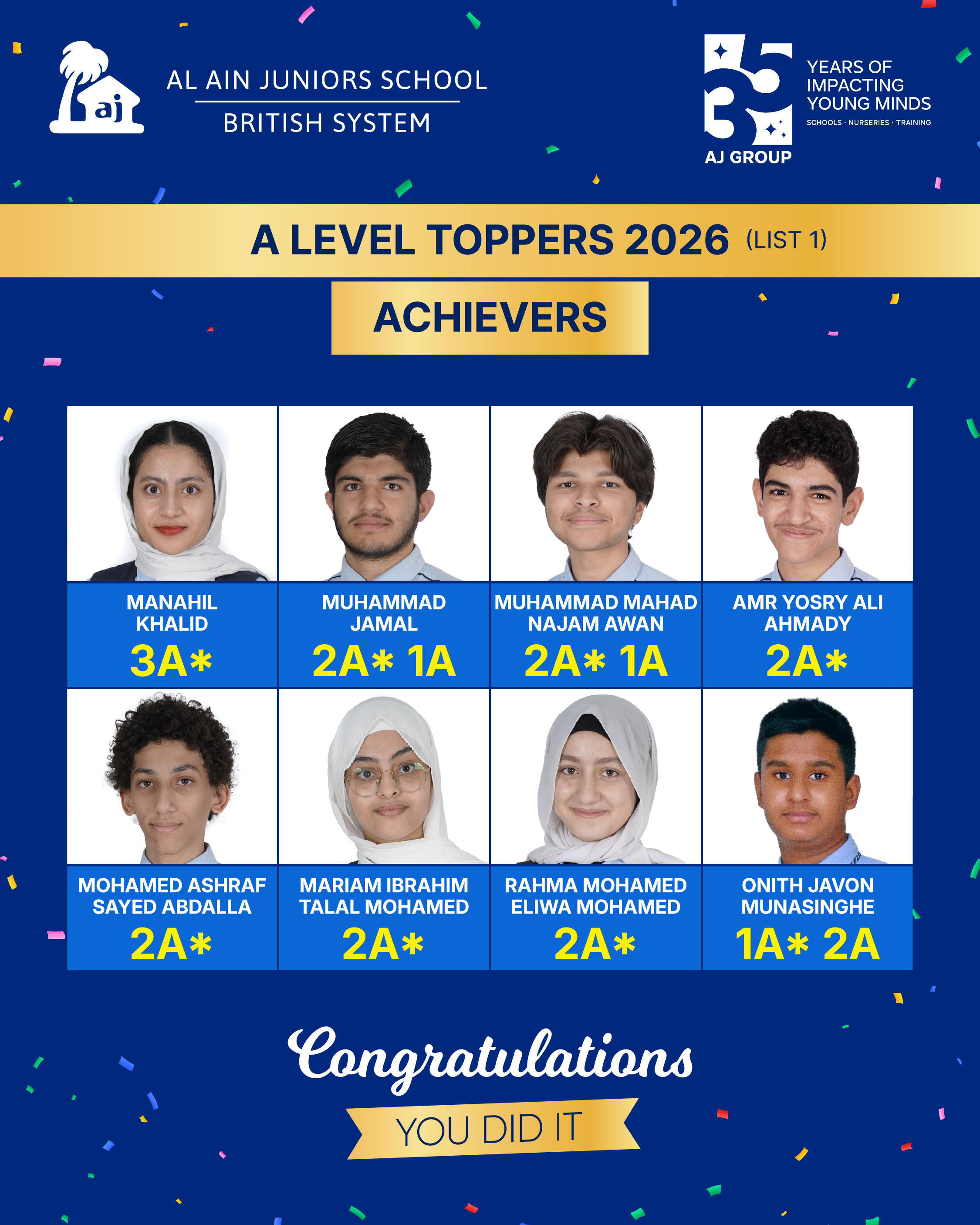 Social Media A CIE Results 2026 01