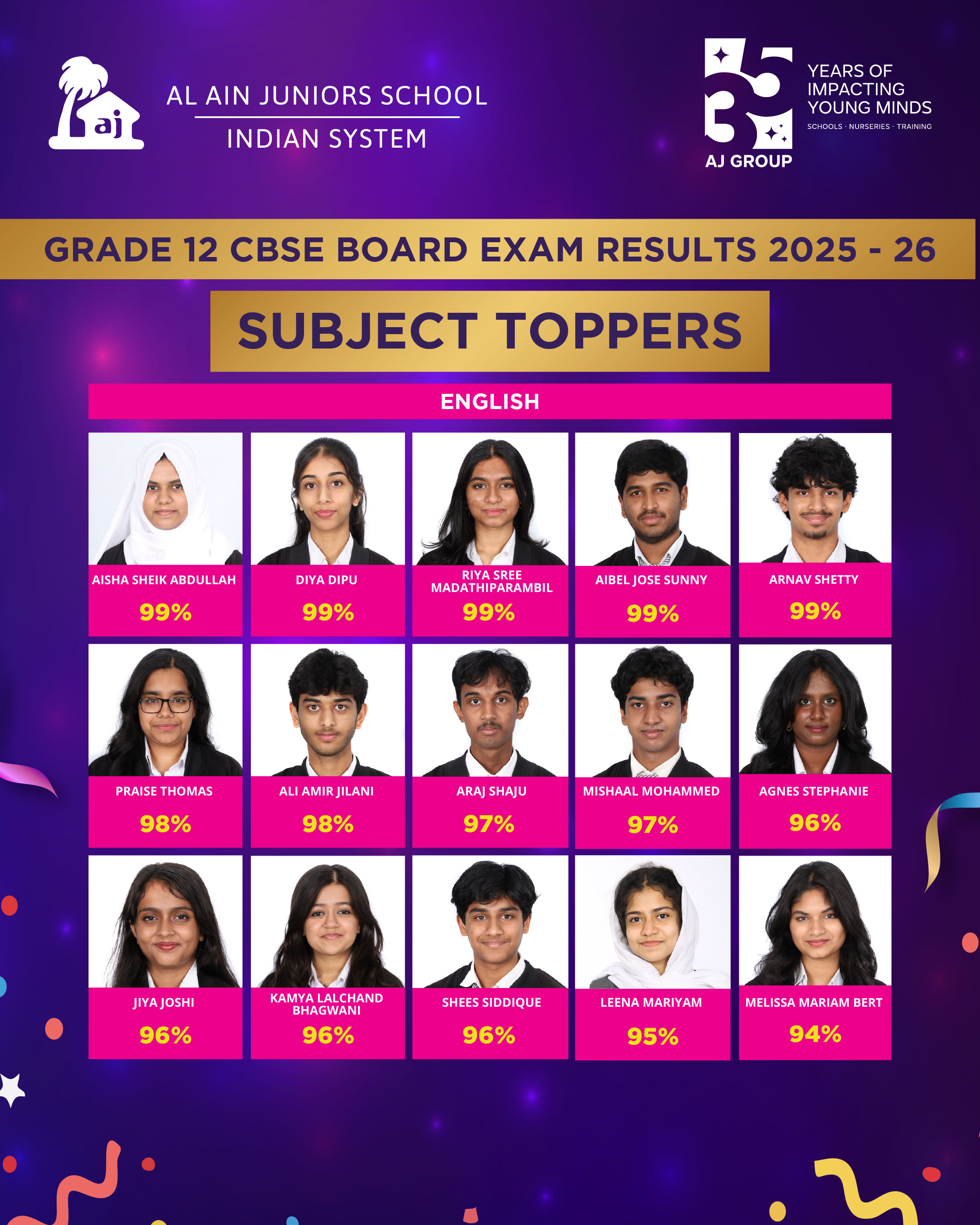 AJI CBSE Grade 12 Results 2026 2