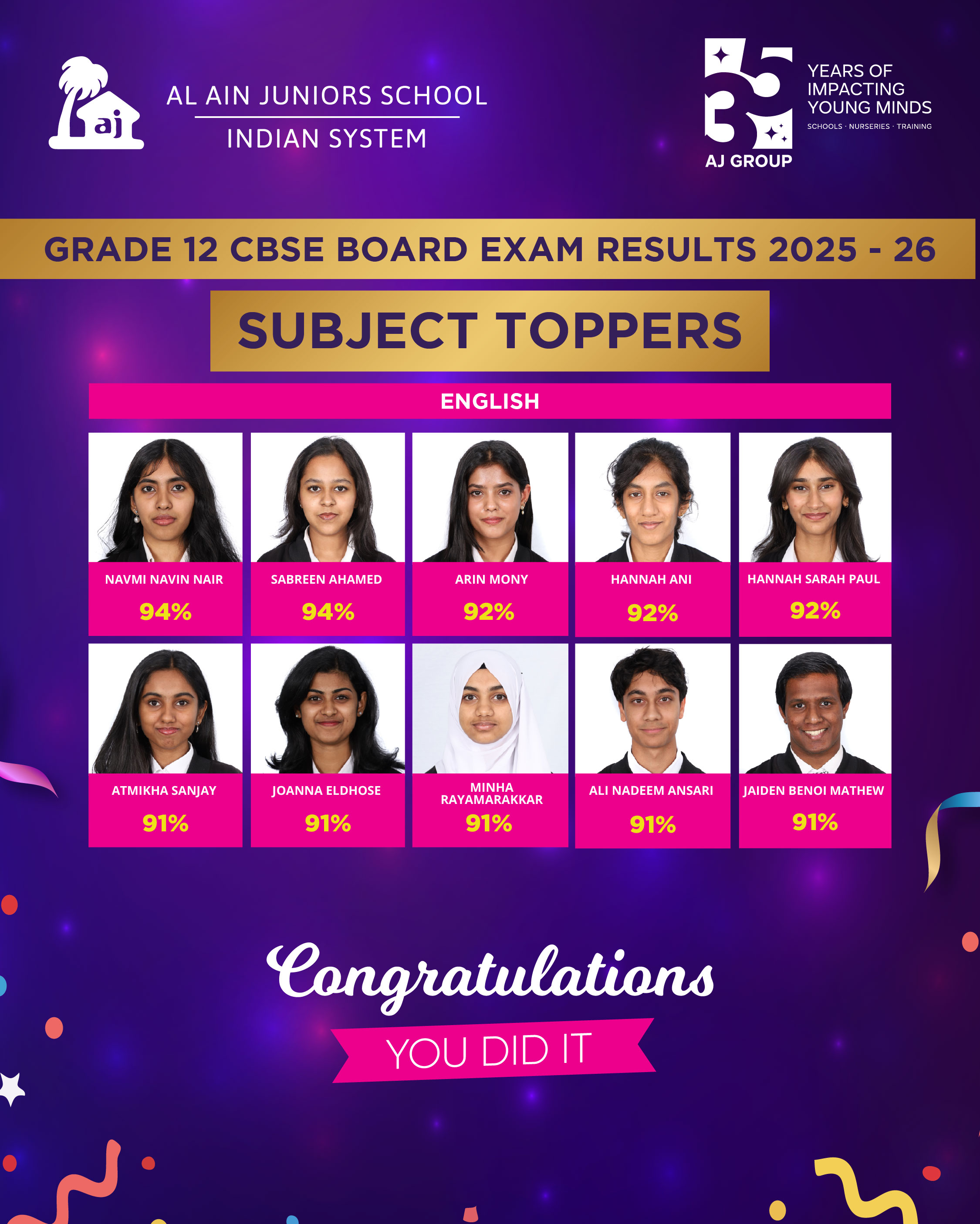 AJI CBSE Grade 12 Results 2026 3