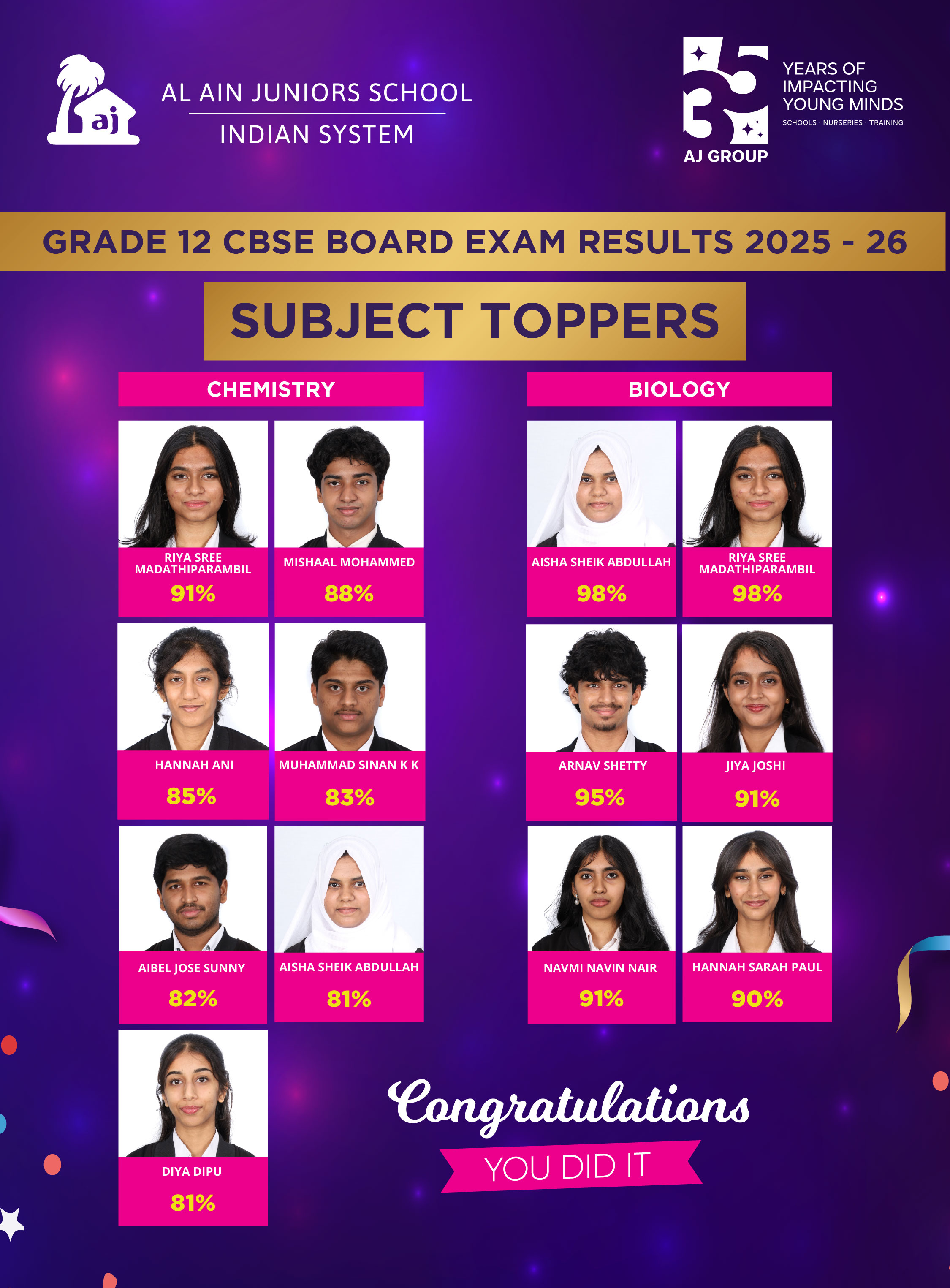 AJI CBSE Grade 12 Results 2026 5
