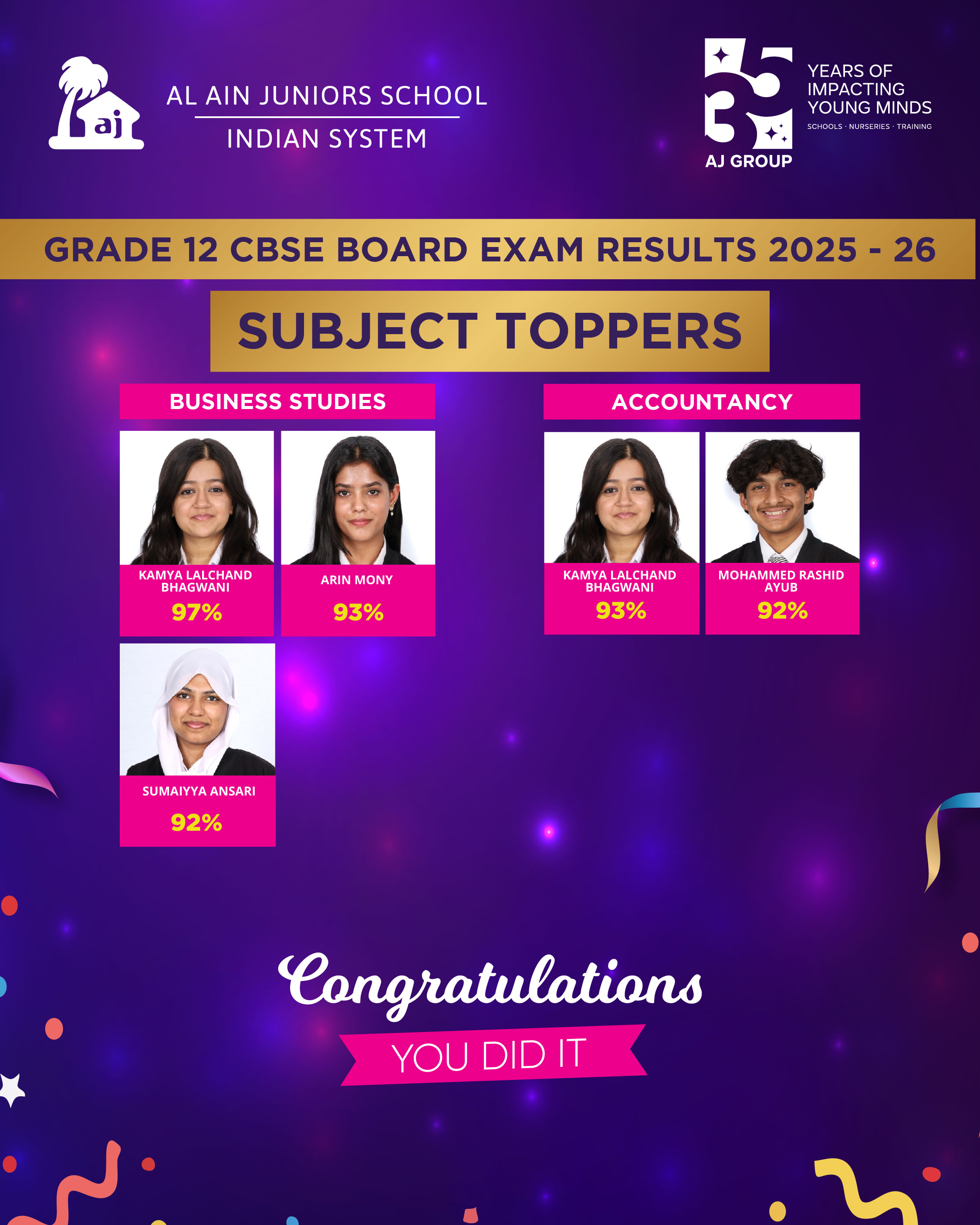 AJI CBSE Grade 12 Results 2026 7