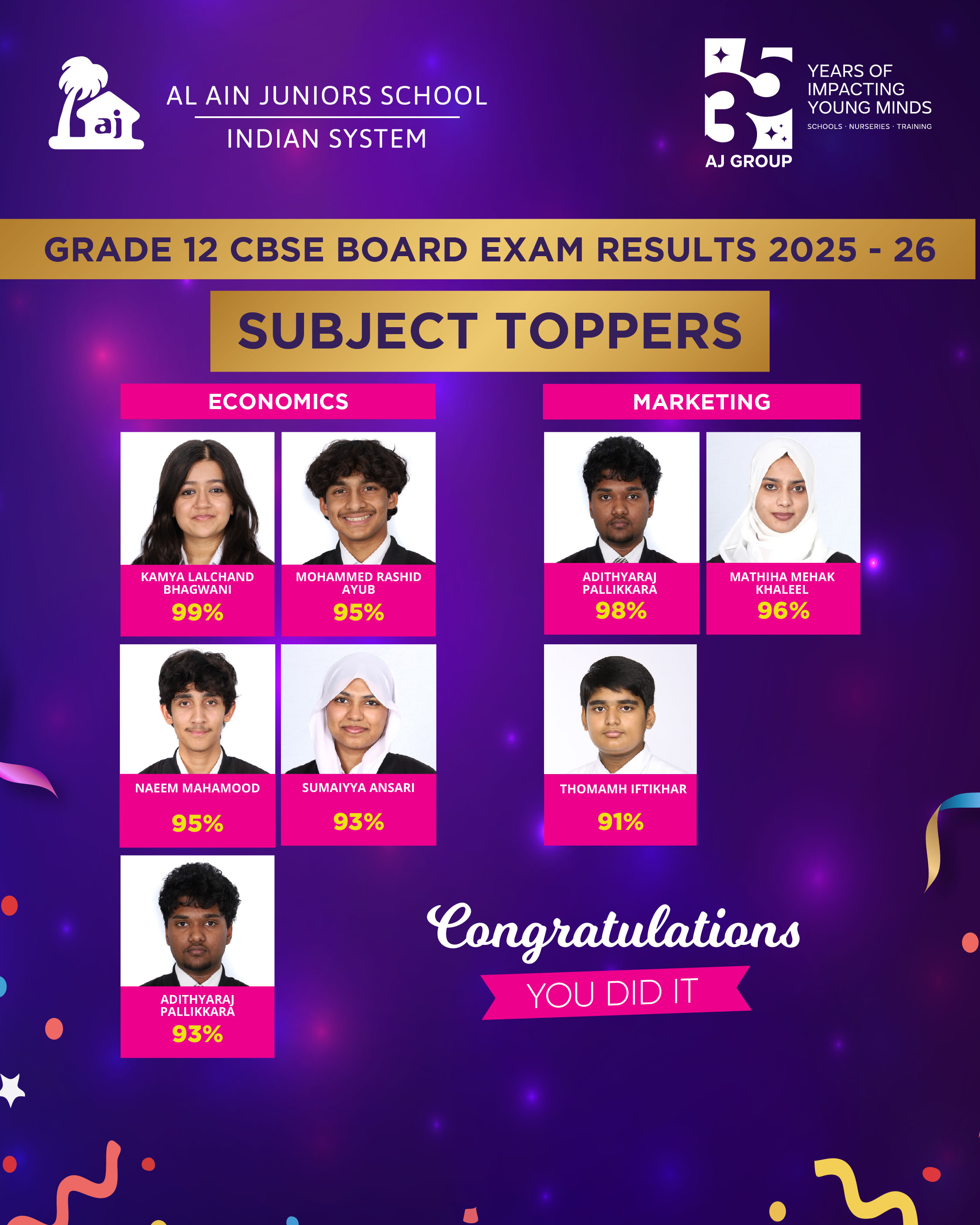 AJI CBSE Grade 12 Results 2026 8