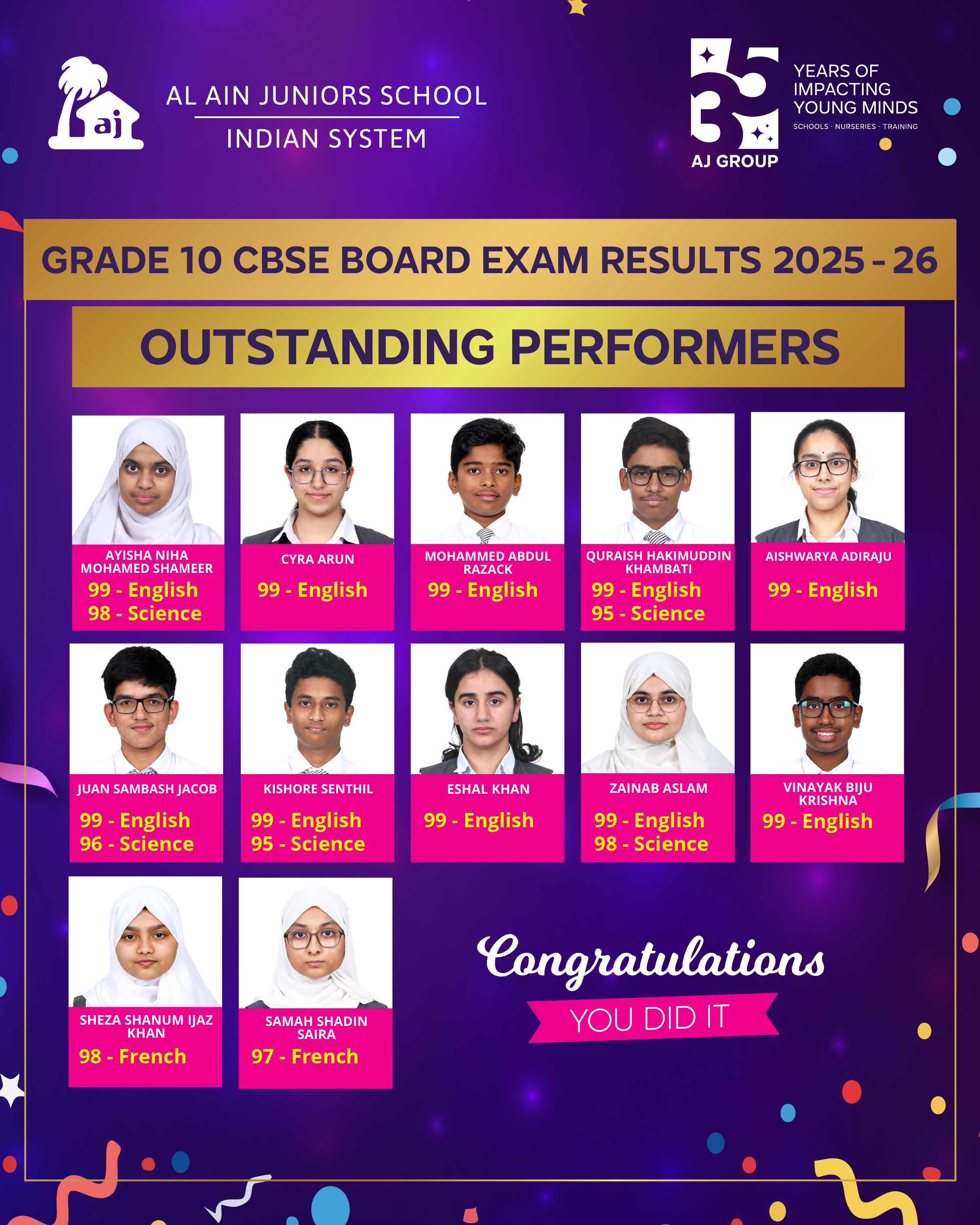 5 Subject Toppers